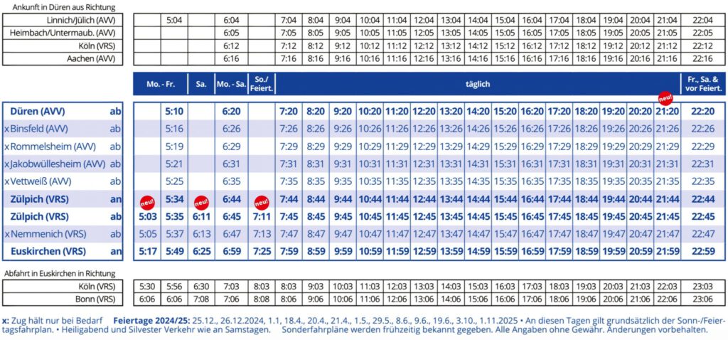 Fahrplan Bördebahn 2025 Düren - Euskirchen