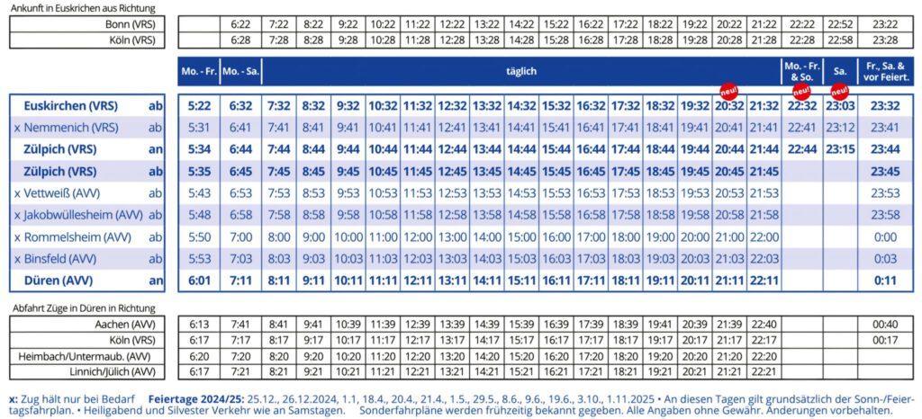 Fahrplan Bördebahn 2025 Euskirchen - Düren