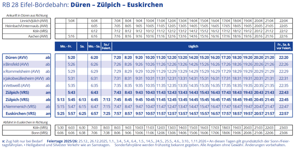 Fahrplan Bördebahn 2026 Düren - Euskirchen